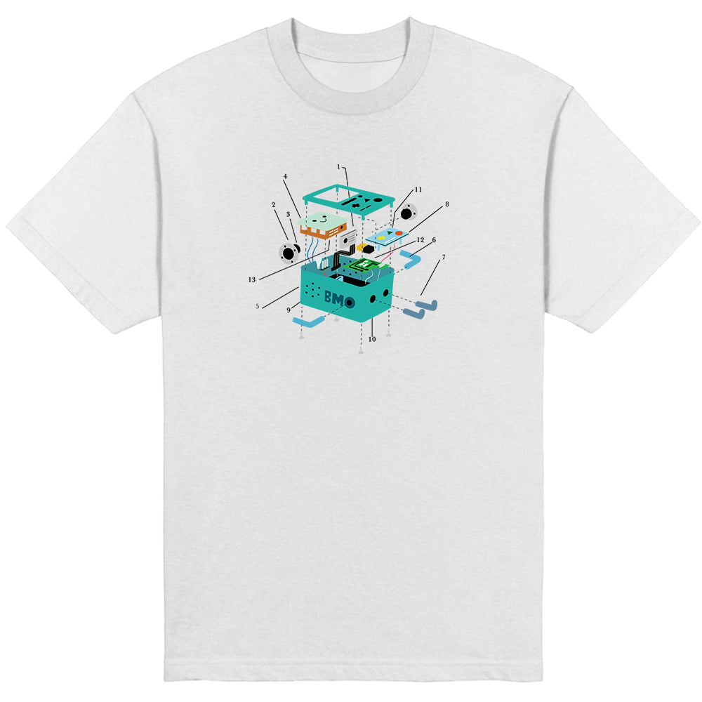 Bmo Deconstructed T Shirt 1 Ð T-Shirt product image