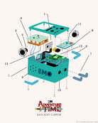 Bmo Schematic Hoodie Ð Hoodie product image